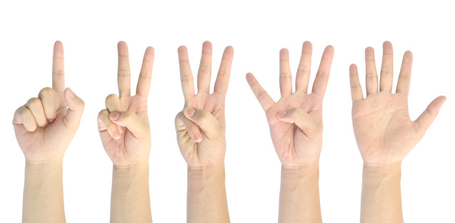 5 Ideas for Improvised Worship Leading!